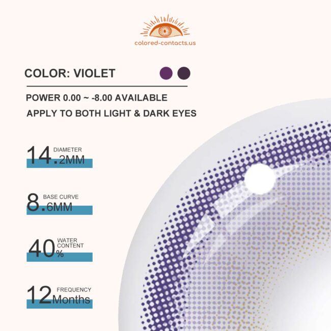 Parallel Universe Launches Cyberpunk Violet Contact Lenses - Colored Contacts Parallel Universe Launches Cyberpunk Violet Contact Lenses Premium Colored Contact Lenses