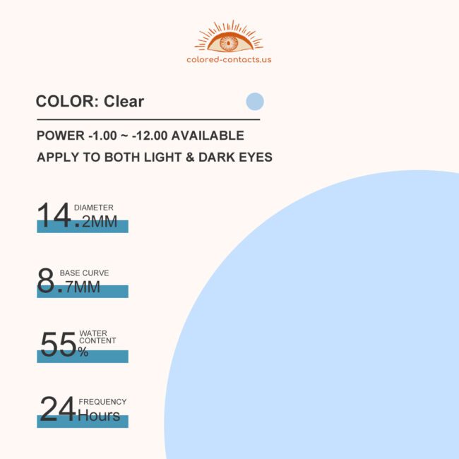 Zero Sensation Series Clear Contacts