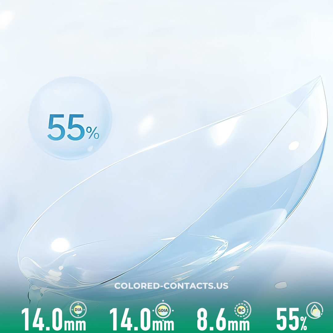 Clear Contacts: Premium 14.0mm Daily Disposable Transparent Lenses 10 ...